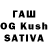 Конопля LSD WEED Sanjar Kazbekov